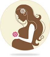 Pregnency Calculator, Dr Alice Huang-Gynaecologist & Fertility Specialist